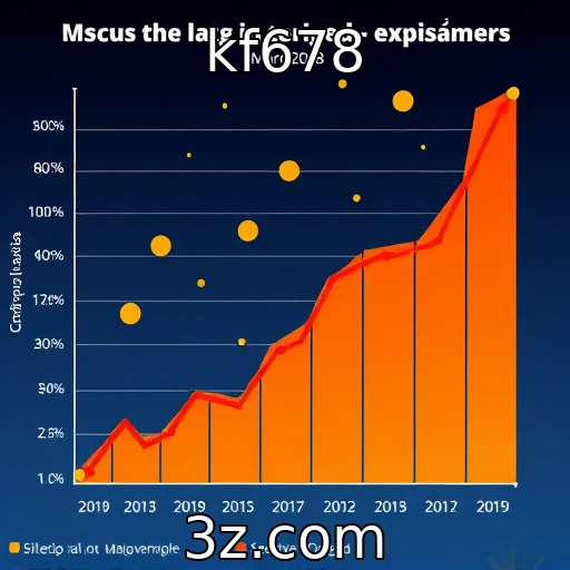 Crescimento do mercado de jogos móveis